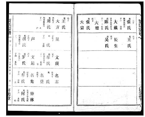 [下载][贾氏宗谱]湖北.贾氏家谱_十一.pdf