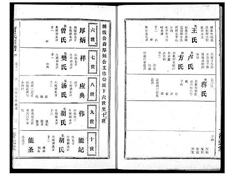 [下载][贾氏宗谱]湖北.贾氏家谱_十三.pdf