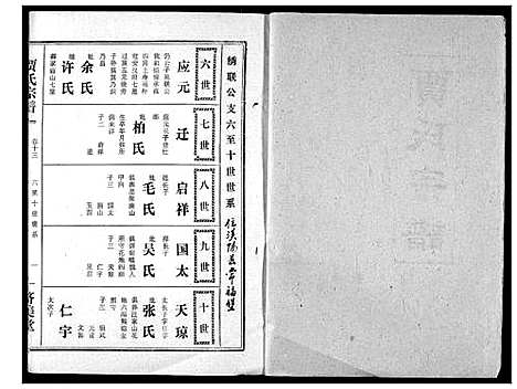 [下载][贾氏宗谱]湖北.贾氏家谱_十五.pdf