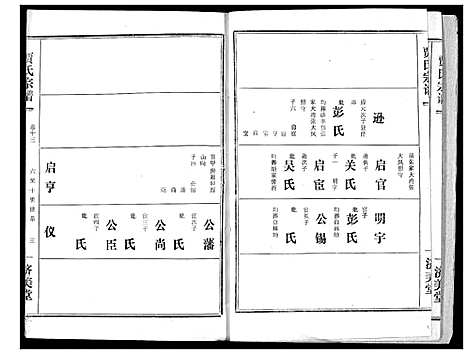 [下载][贾氏宗谱]湖北.贾氏家谱_十五.pdf