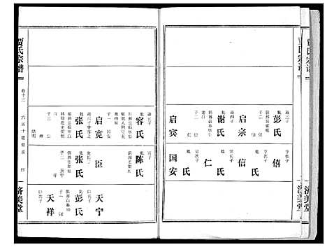 [下载][贾氏宗谱]湖北.贾氏家谱_十五.pdf