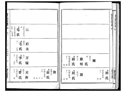 [下载][贾氏宗谱]湖北.贾氏家谱_十五.pdf