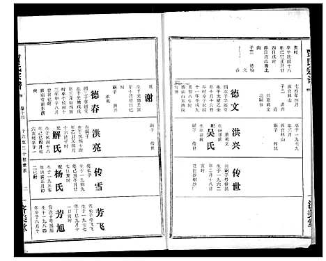 [下载][贾氏宗谱]湖北.贾氏家谱_十六.pdf