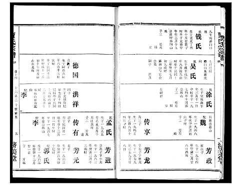 [下载][贾氏宗谱]湖北.贾氏家谱_十六.pdf