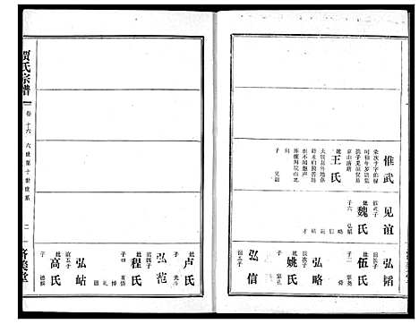 [下载][贾氏宗谱]湖北.贾氏家谱_十八.pdf