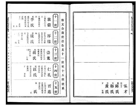 [下载][贾氏宗谱]湖北.贾氏家谱_十八.pdf