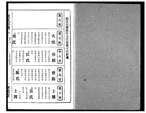 [下载][贾氏宗谱]湖北.贾氏家谱_二十一.pdf