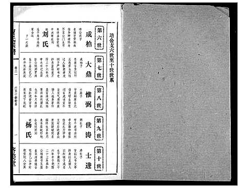 [下载][贾氏宗谱]湖北.贾氏家谱_二十三.pdf