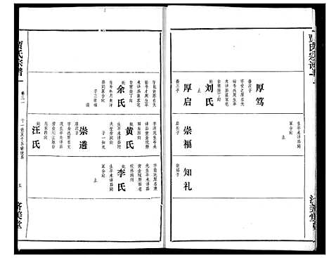 [下载][贾氏宗谱]湖北.贾氏家谱_二十三.pdf