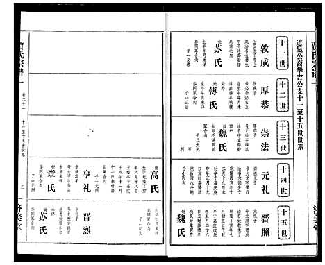 [下载][贾氏宗谱]湖北.贾氏家谱_二十四.pdf