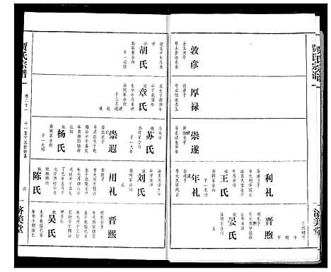 [下载][贾氏宗谱]湖北.贾氏家谱_二十四.pdf