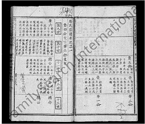 [下载][骆氏九修宗谱_90卷首末各1卷]湖北.骆氏九修家谱_五.pdf