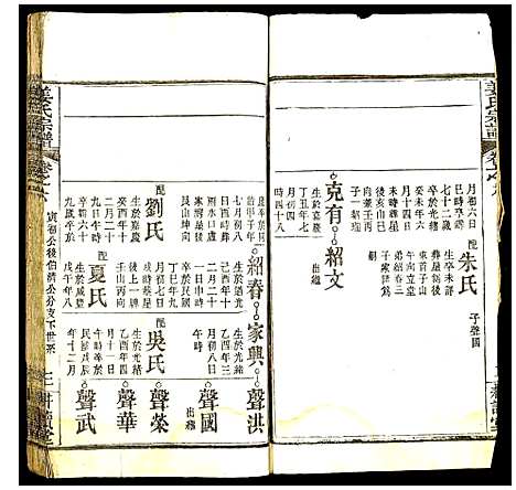 [下载][姜氏宗谱]湖北.姜氏家谱_六.pdf