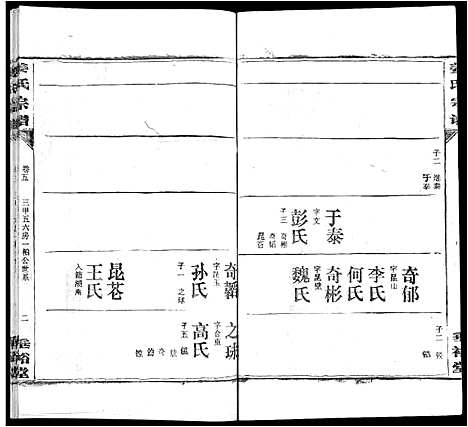 [下载][姜氏宗谱_14卷首4卷]湖北.姜氏家谱_二.pdf