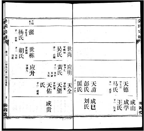 [下载][姜氏宗谱_14卷首4卷]湖北.姜氏家谱_二.pdf