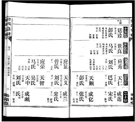 [下载][姜氏宗谱_14卷首4卷]湖北.姜氏家谱_三.pdf