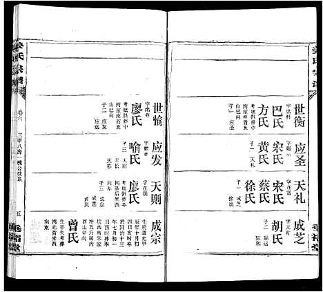 [下载][姜氏宗谱_14卷首4卷]湖北.姜氏家谱_三.pdf