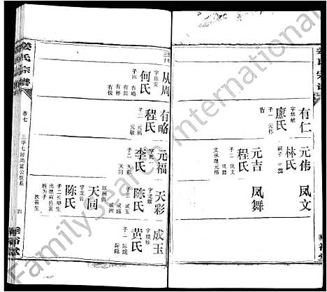 [下载][姜氏宗谱_14卷首4卷]湖北.姜氏家谱_四.pdf