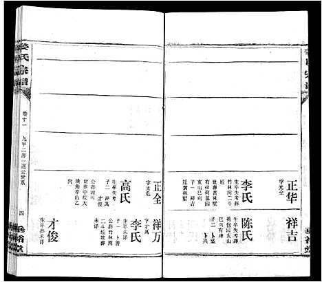 [下载][姜氏宗谱_14卷首4卷]湖北.姜氏家谱_八.pdf