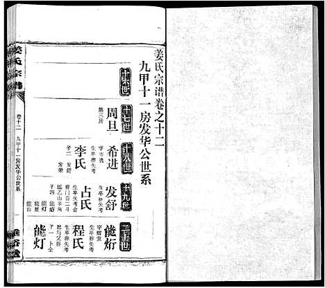 [下载][姜氏宗谱_14卷首4卷]湖北.姜氏家谱_九.pdf