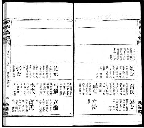 [下载][姜氏宗谱_14卷首4卷]湖北.姜氏家谱_九.pdf