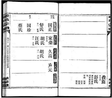 [下载][姜氏宗谱_14卷首4卷]湖北.姜氏家谱_十.pdf