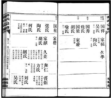 [下载][姜氏宗谱_14卷首4卷]湖北.姜氏家谱_十.pdf