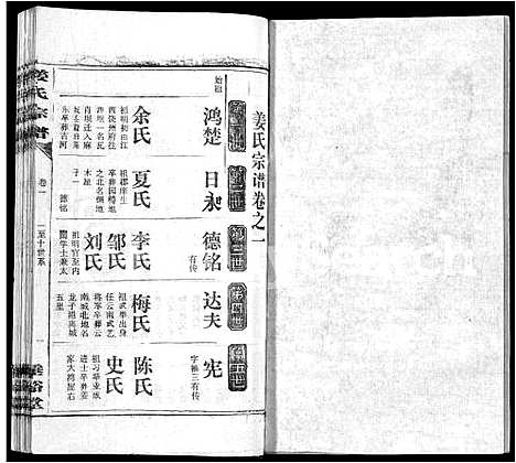 [下载][姜氏宗谱_14卷首4卷]湖北.姜氏家谱_十四.pdf