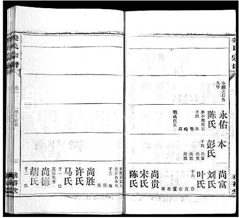 [下载][姜氏宗谱_14卷首4卷]湖北.姜氏家谱_十四.pdf