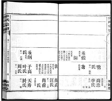 [下载][姜氏宗谱_14卷首4卷]湖北.姜氏家谱_十四.pdf