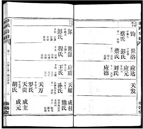 [下载][姜氏宗谱_14卷首4卷]湖北.姜氏家谱_十五.pdf