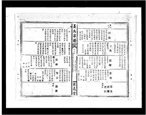 [下载][姜氏宗谱_38卷_含首1卷]湖北.姜氏家谱_二.pdf