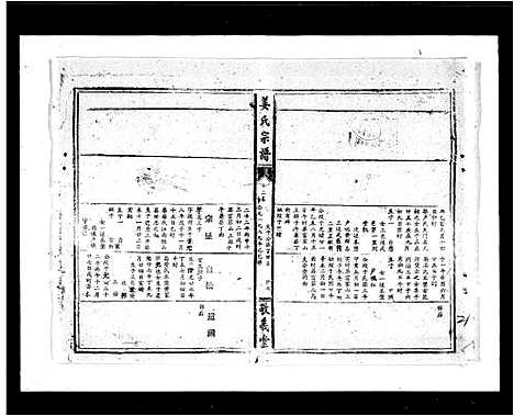 [下载][姜氏宗谱_38卷_含首1卷]湖北.姜氏家谱_二.pdf