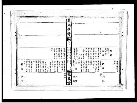 [下载][姜氏宗谱_38卷_含首1卷]湖北.姜氏家谱_三.pdf