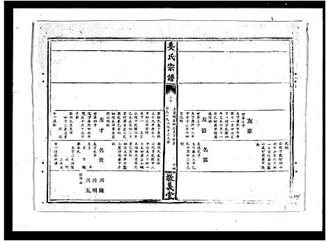 [下载][姜氏宗谱_38卷_含首1卷]湖北.姜氏家谱_三.pdf