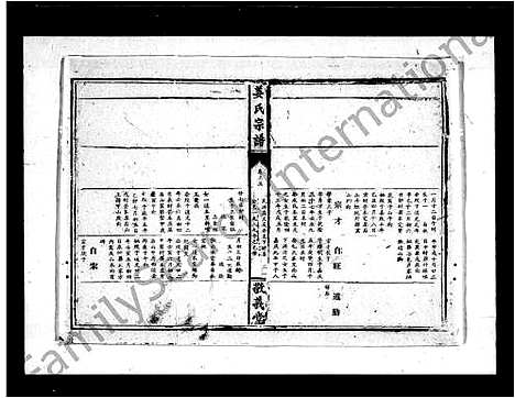 [下载][姜氏宗谱_38卷_含首1卷]湖北.姜氏家谱_四.pdf