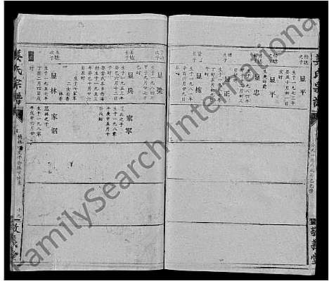 [下载][姜氏宗谱_38卷_含首1卷]湖北.姜氏家谱_三.pdf