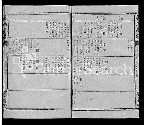 [下载][姜氏宗谱_38卷_含首1卷]湖北.姜氏家谱_五.pdf