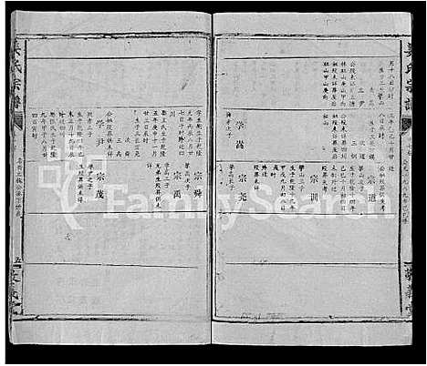 [下载][姜氏宗谱_38卷_含首1卷]湖北.姜氏家谱_五.pdf