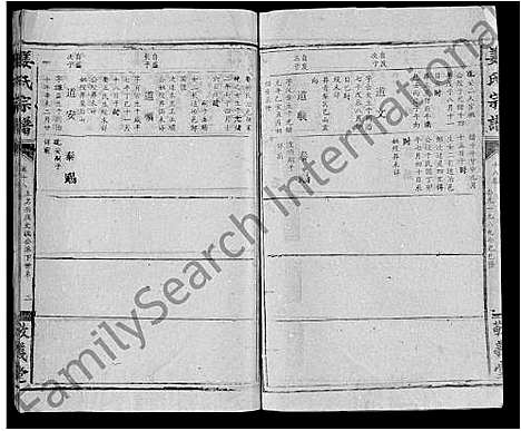 [下载][姜氏宗谱_38卷_含首1卷]湖北.姜氏家谱_六.pdf