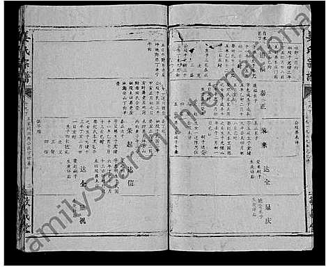 [下载][姜氏宗谱_38卷_含首1卷]湖北.姜氏家谱_八.pdf