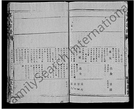 [下载][姜氏宗谱_38卷_含首1卷]湖北.姜氏家谱_八.pdf