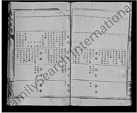 [下载][姜氏宗谱_38卷_含首1卷]湖北.姜氏家谱_八.pdf