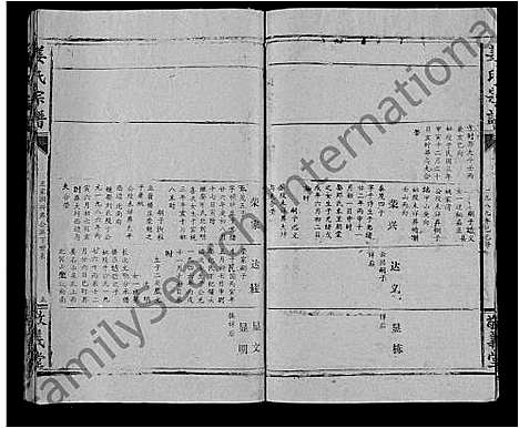 [下载][姜氏宗谱_38卷_含首1卷]湖北.姜氏家谱_八.pdf