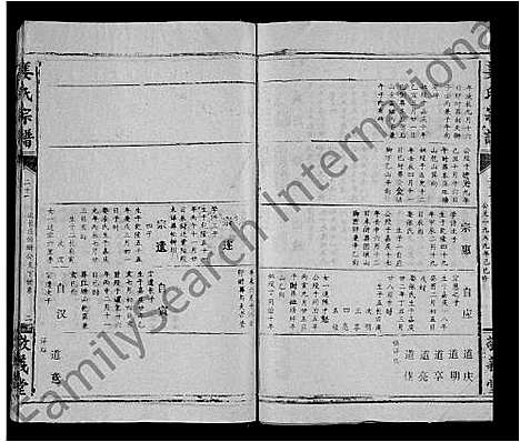 [下载][姜氏宗谱_38卷_含首1卷]湖北.姜氏家谱_十.pdf