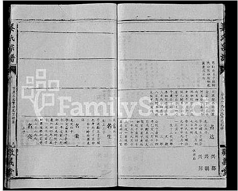 [下载][姜氏宗谱_38卷_含首1卷]湖北.姜氏家谱_十一.pdf