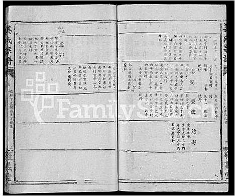 [下载][姜氏宗谱_38卷_含首1卷]湖北.姜氏家谱_十六.pdf