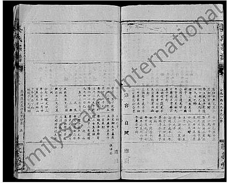 [下载][姜氏宗谱_38卷_含首1卷]湖北.姜氏家谱_十九.pdf