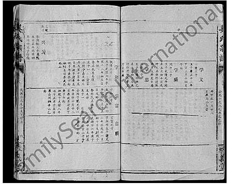 [下载][姜氏宗谱_38卷_含首1卷]湖北.姜氏家谱_十九.pdf