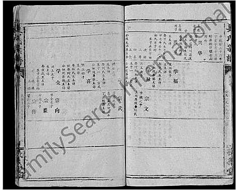 [下载][姜氏宗谱_38卷_含首1卷]湖北.姜氏家谱_十九.pdf